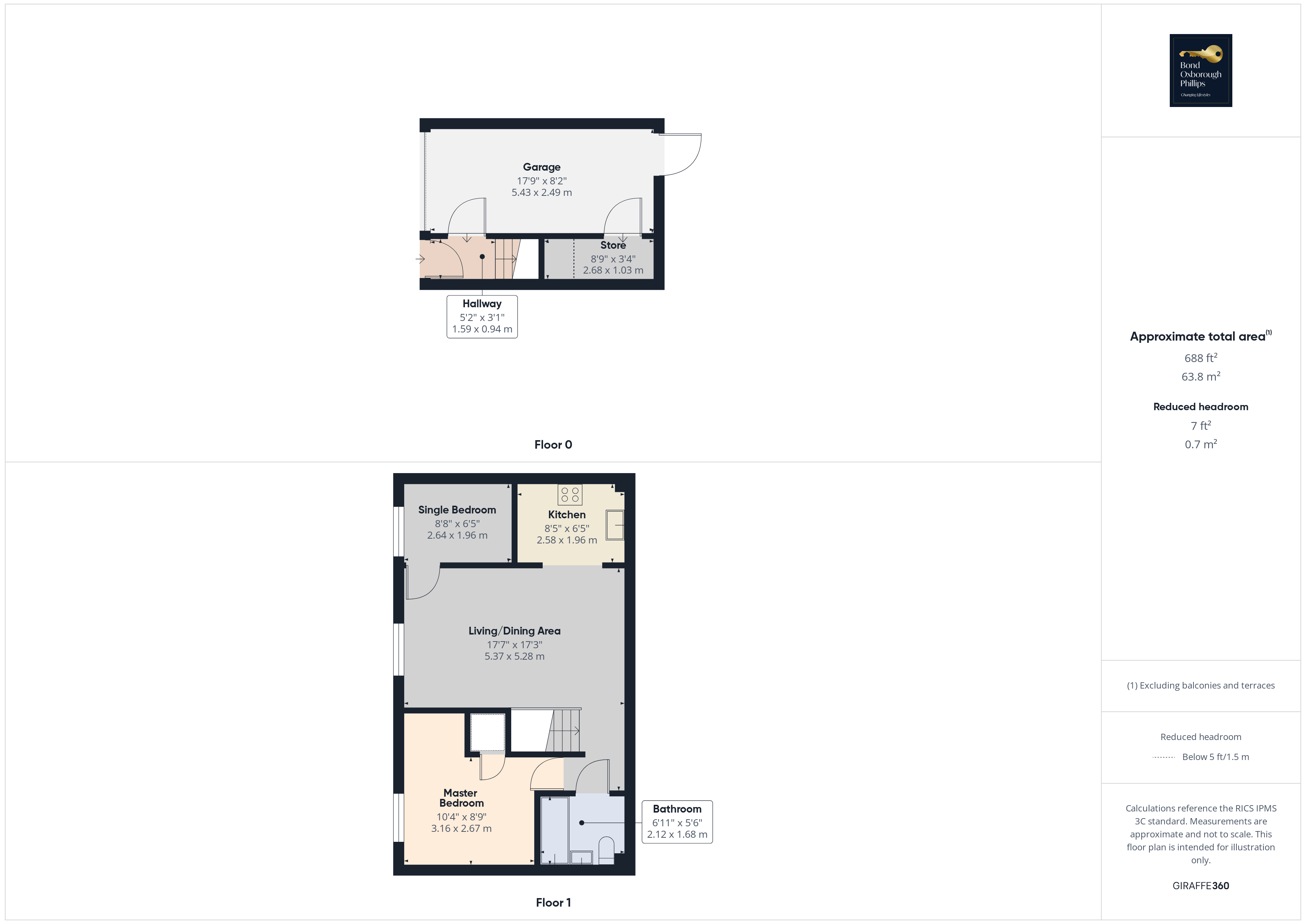 111, Treclago View, Cornwall floorplan