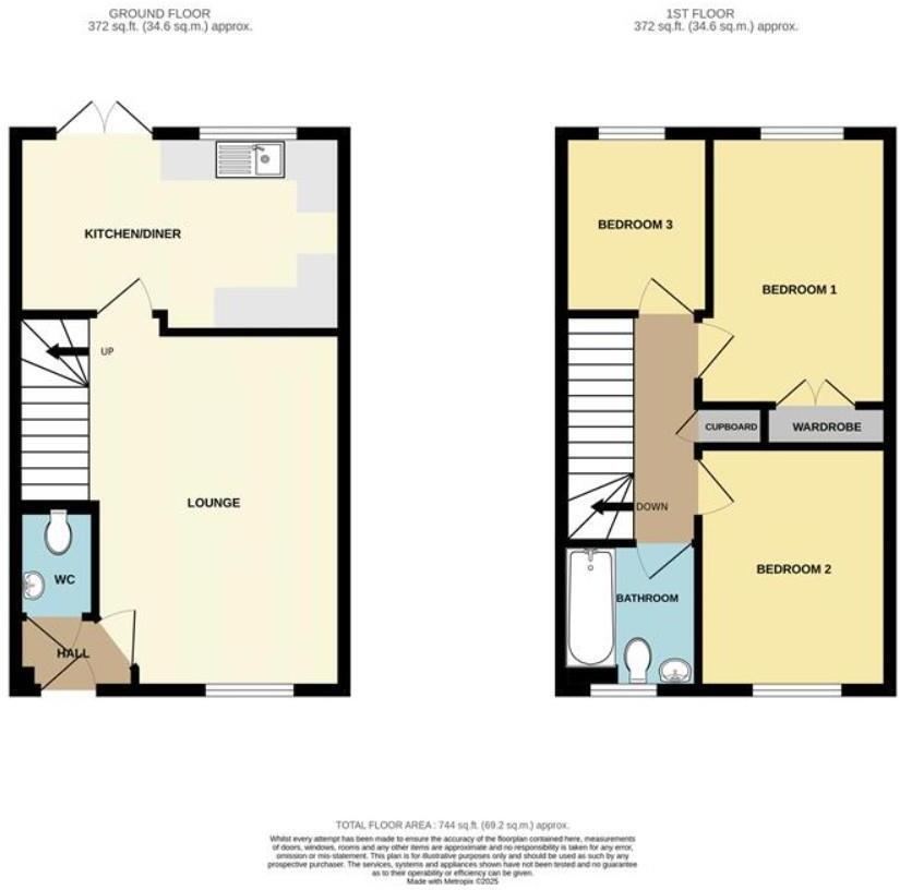 28, Griffen Road, Weston-super-Mare, North Somerset floorplan