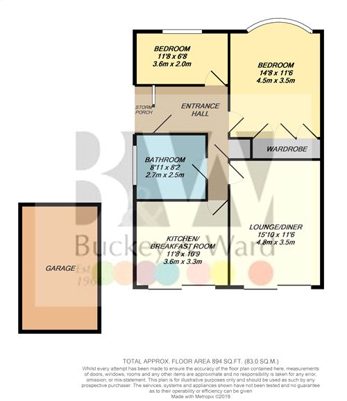 2 Bedrooms Semi-detached bungalow for sale in Acacia Gardens, Upminster, Essex RM14