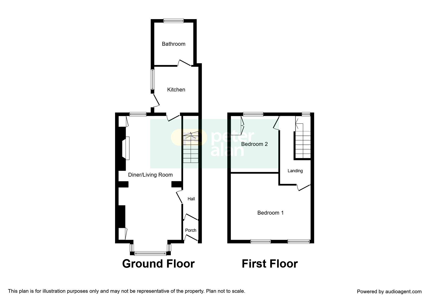 2 Bedrooms Terraced house for sale in Winifred Road, Skewen, Neath SA10