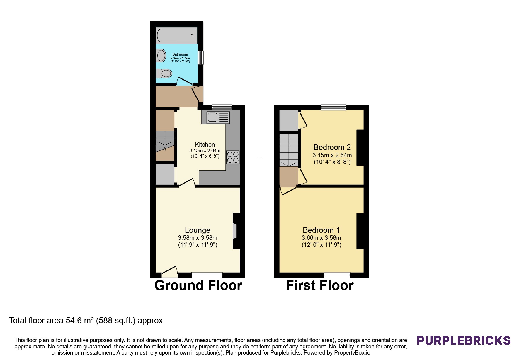 24, Latham Street, Nottingham floorplan