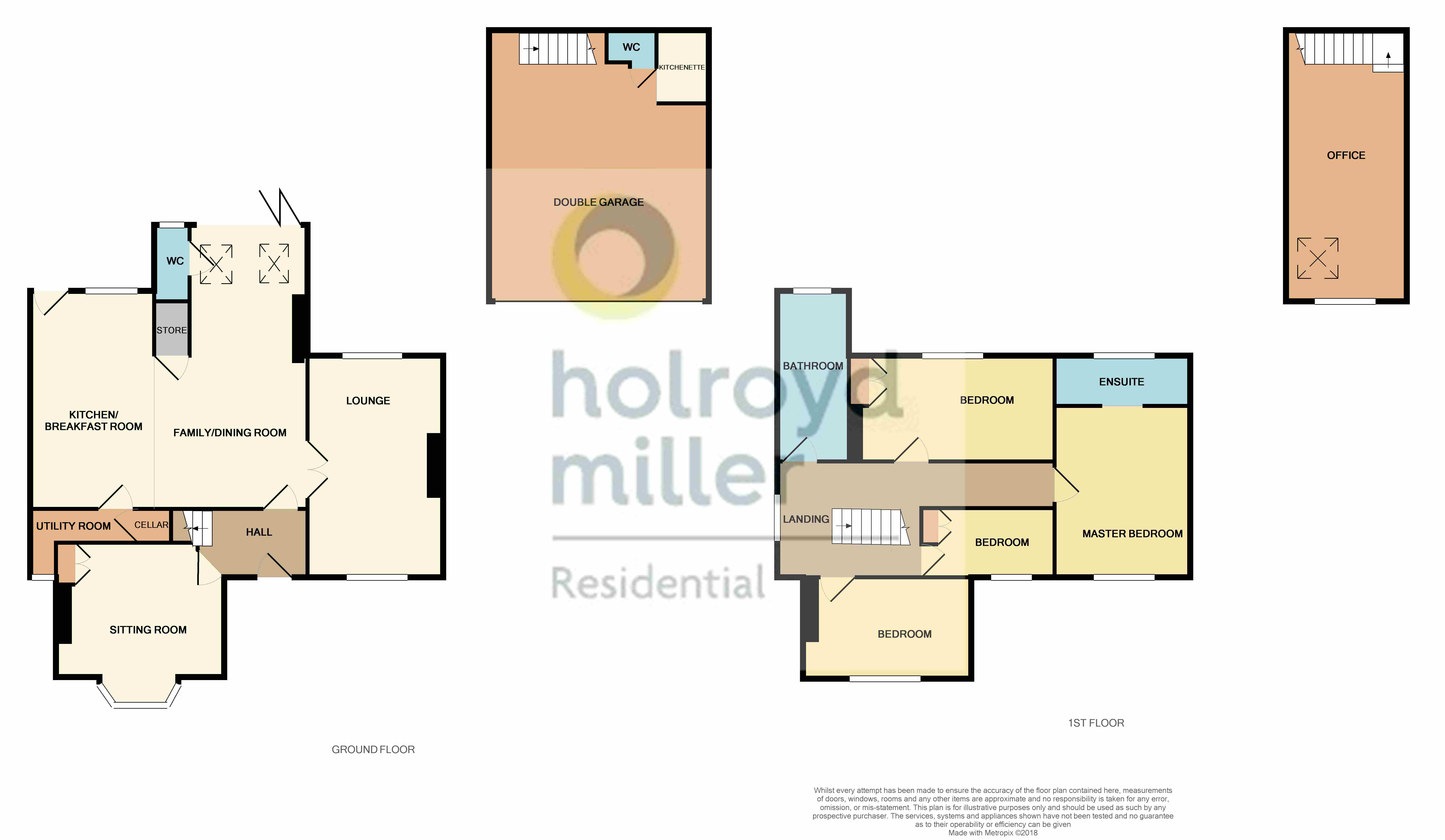 4 Bedrooms Detached house for sale in Milton Place, Ossett WF5