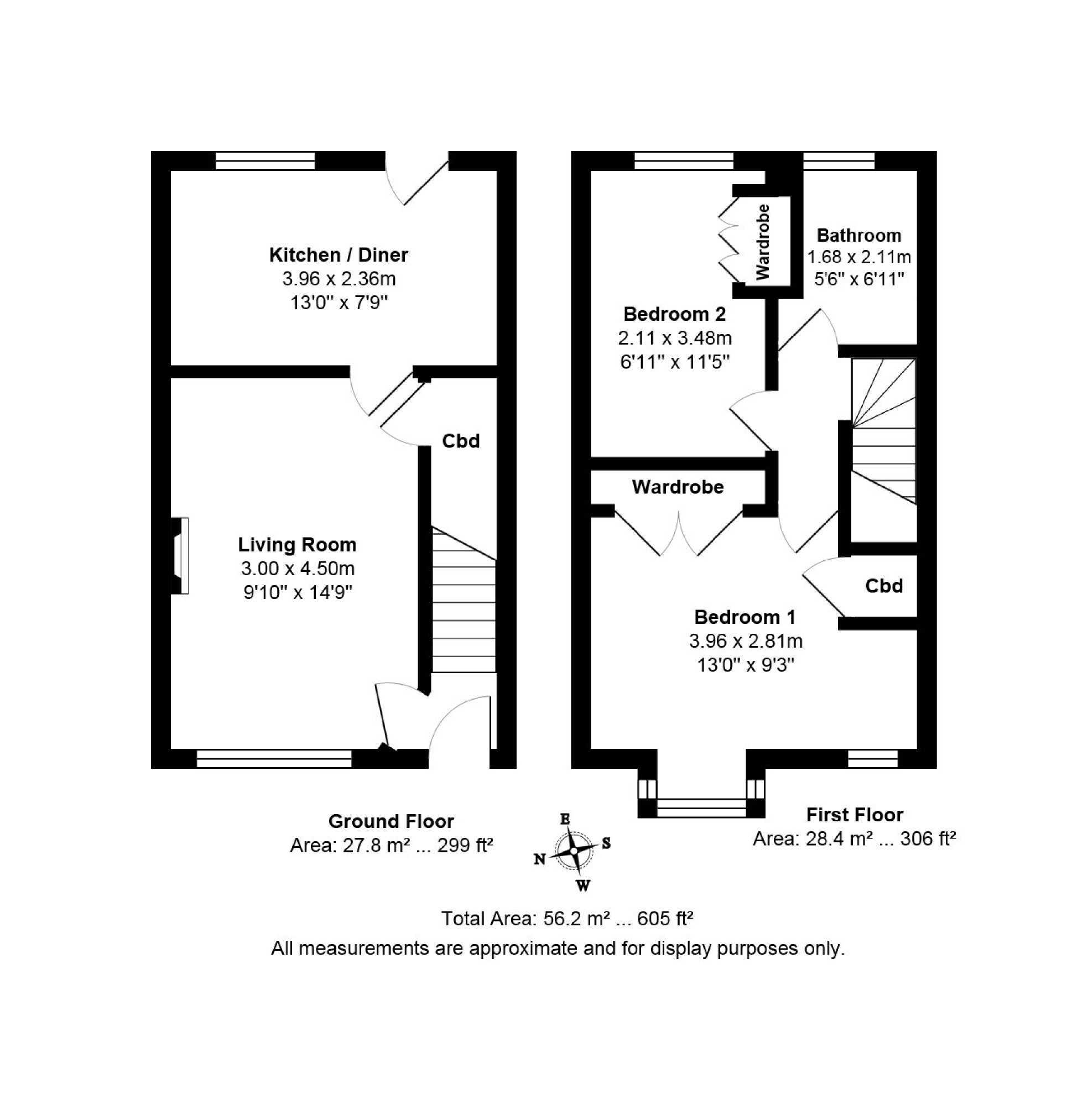 2 Bedrooms Town house for sale in St Georges Walk, Harrogate, North Yorkshire HG2