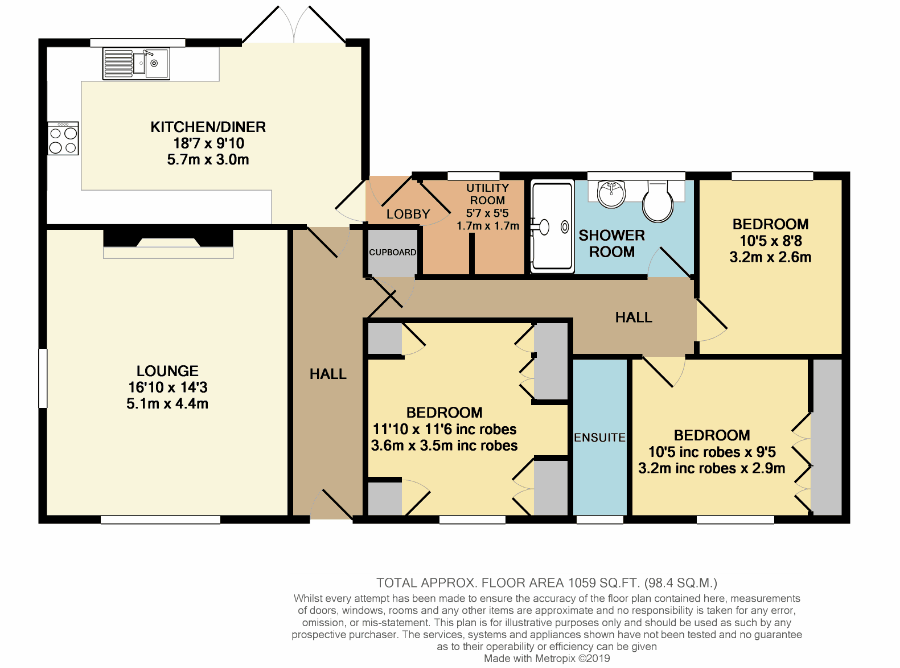 3 Bedrooms Bungalow for sale in Ibstock Road, Ravenstone, Coalville LE67
