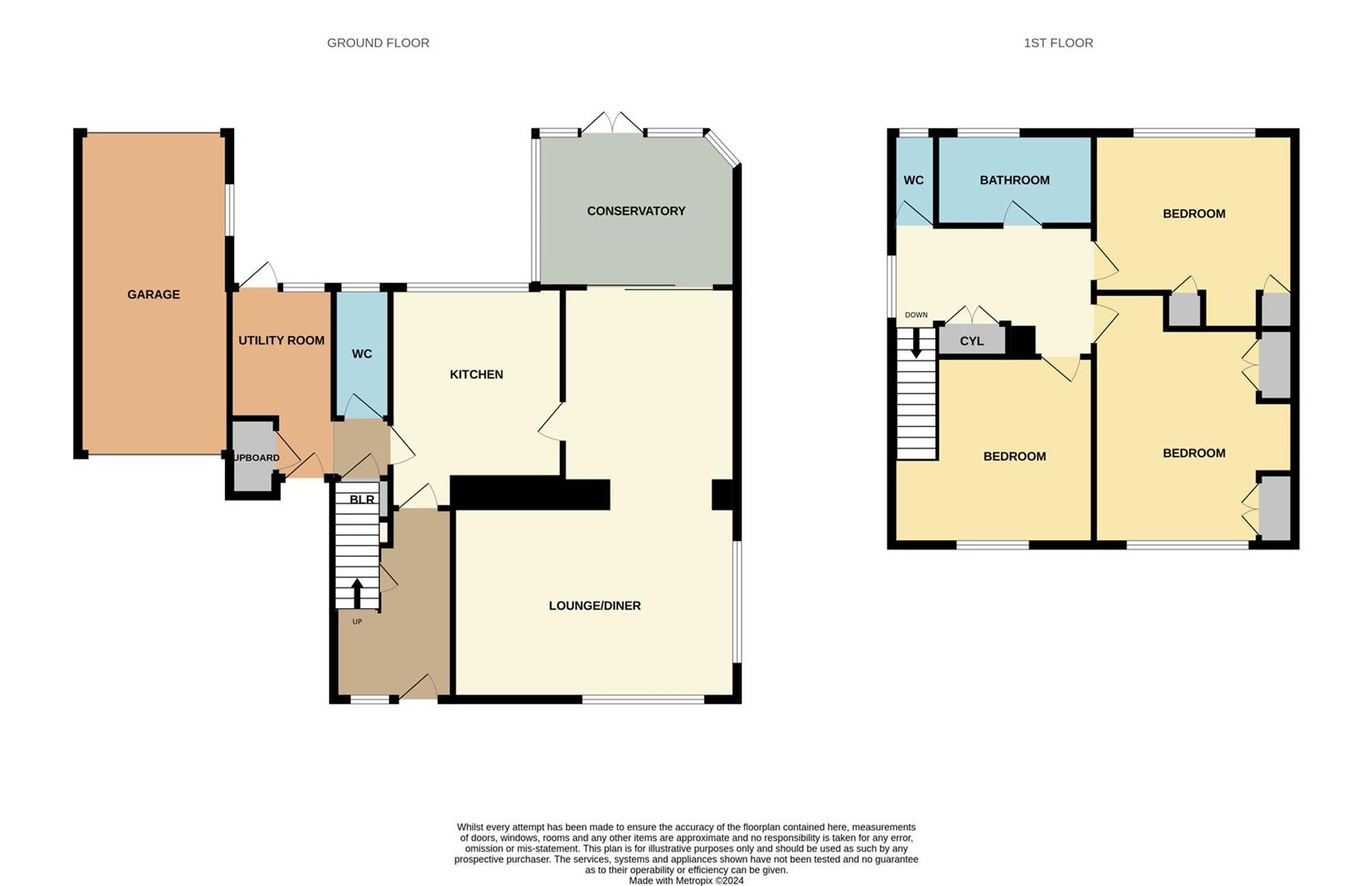 25 Stepney Drive, Scarborough floorplan