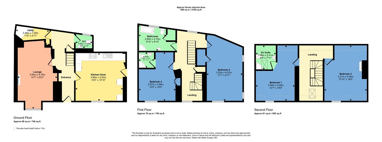 Fleatham Farm, High House Road, St. Bees floorplan