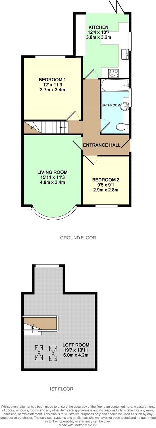 2 Bedrooms Semi-detached bungalow for sale in Lidgett Park Avenue, Leeds, West Yorkshire LS8