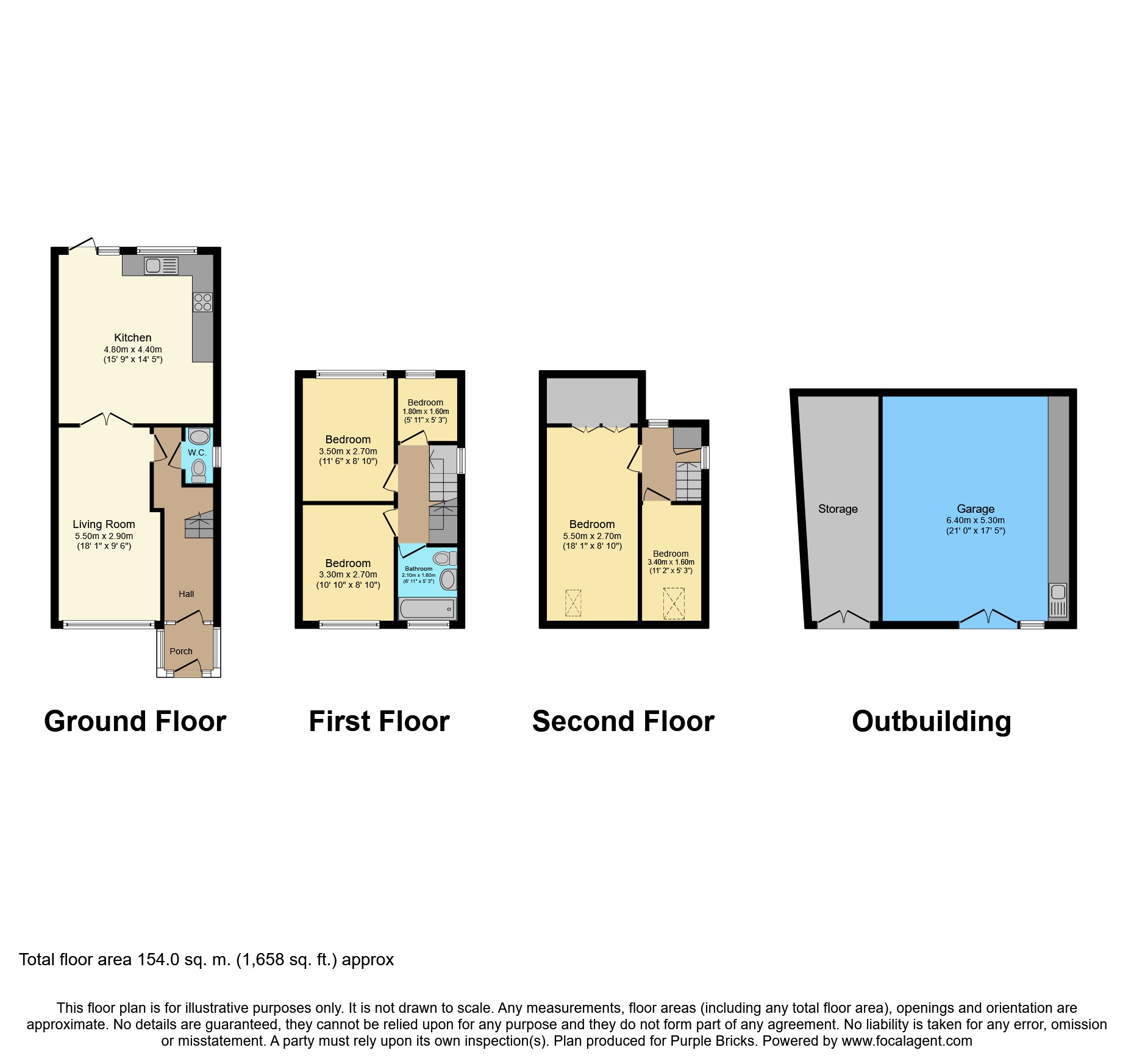 5 Bedrooms End terrace house for sale in Gledwood Drive, Hayes UB4