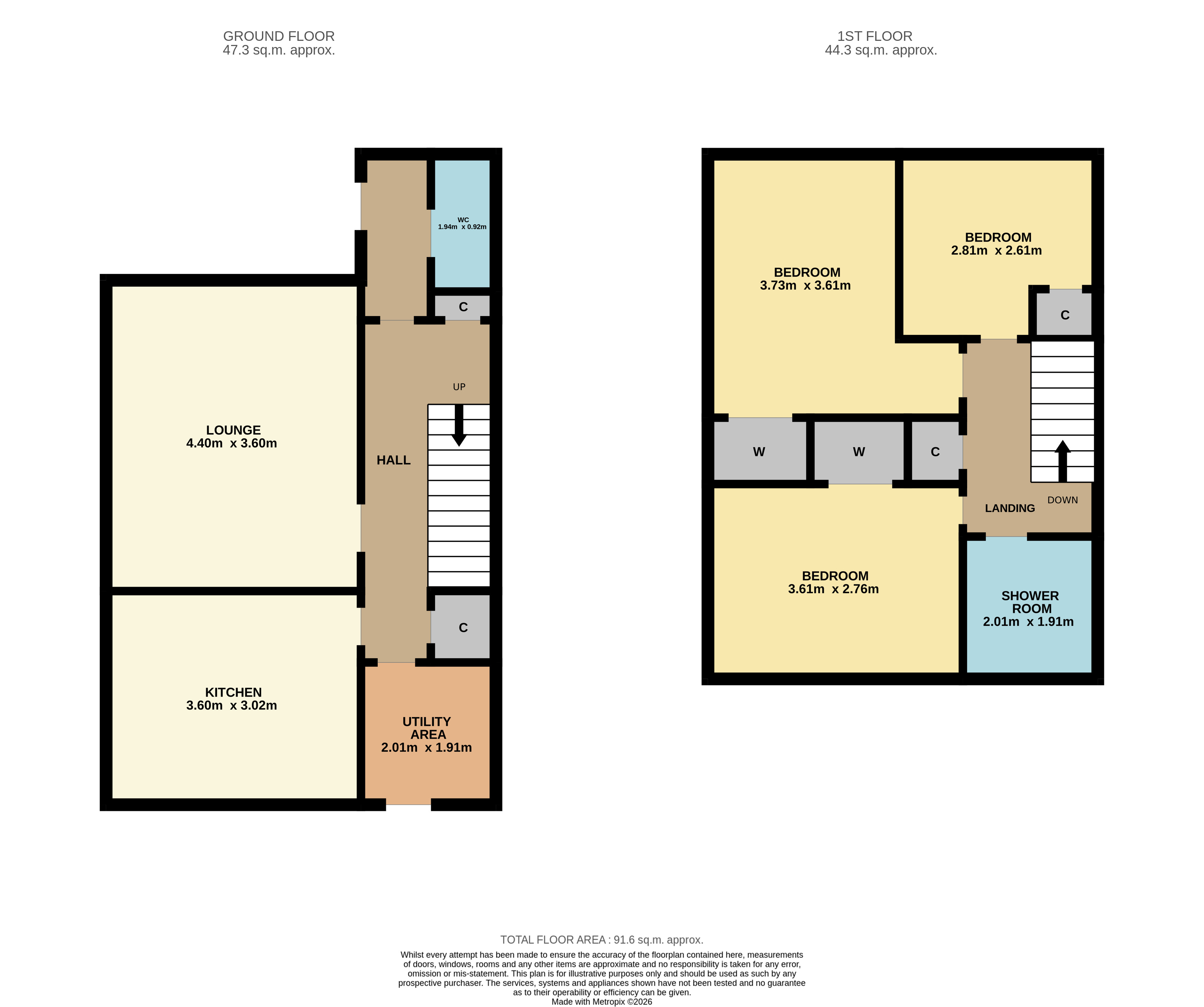 Harris Road, Carnoustie floorplan