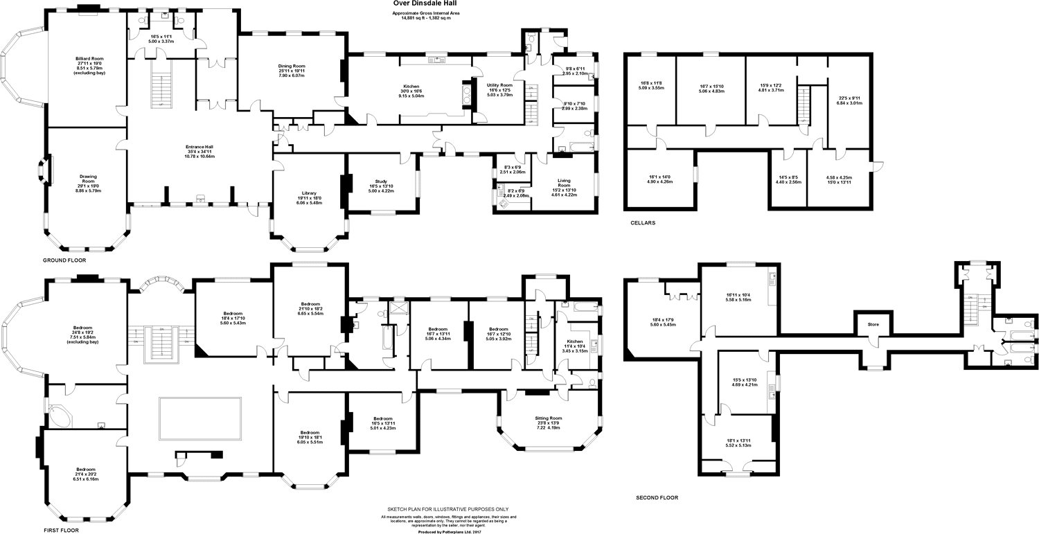 6 bed property for sale in Over Dinsdale, Darlington, County Durham DL2