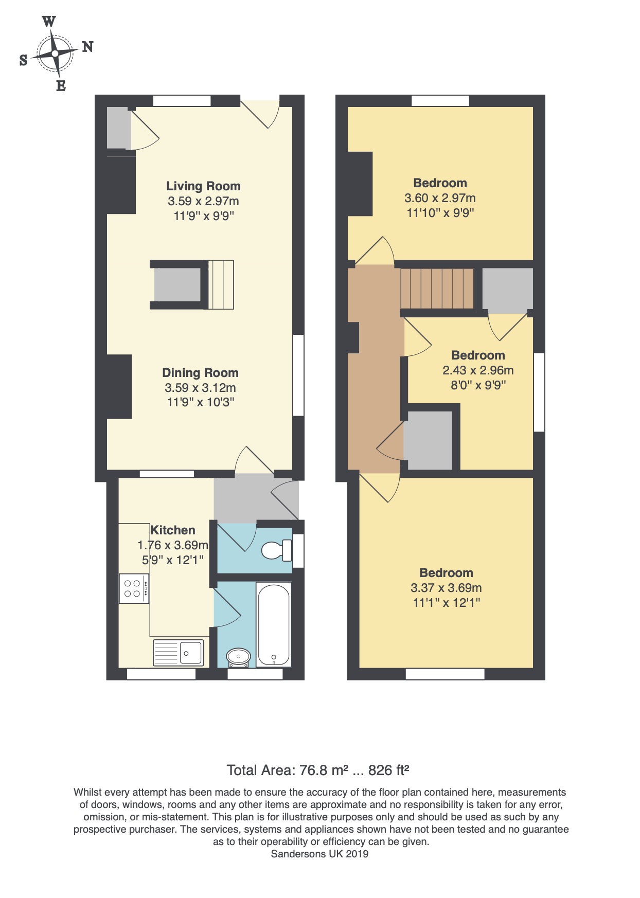 3 Bedrooms  for sale in Hackington Road, Canterbury CT2