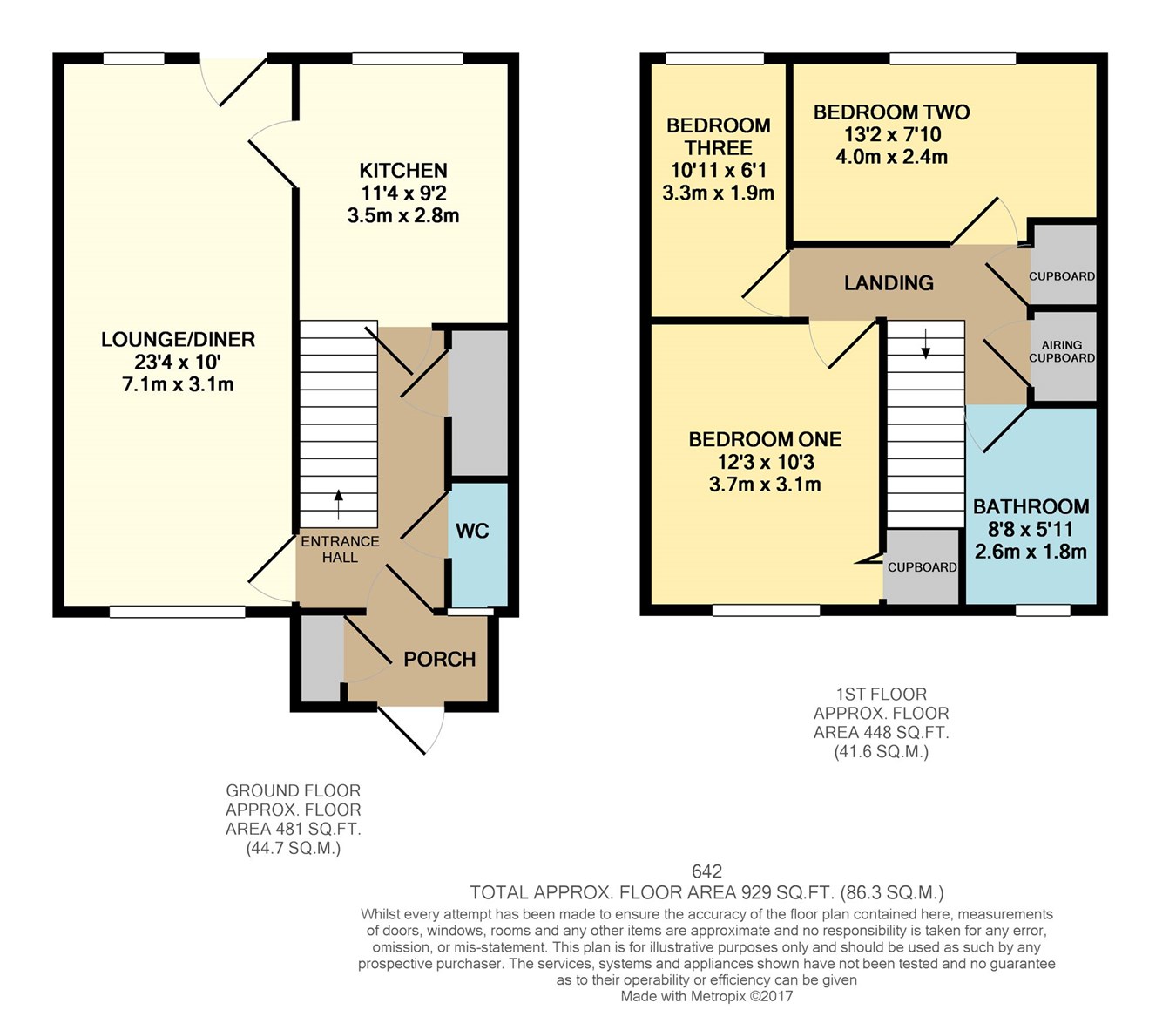 3 Bedrooms Terraced house for sale in Church End, Harlow CM19