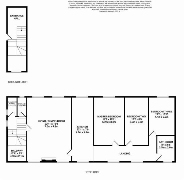 3 Bedrooms Flat for sale in Wath, Ripon HG4