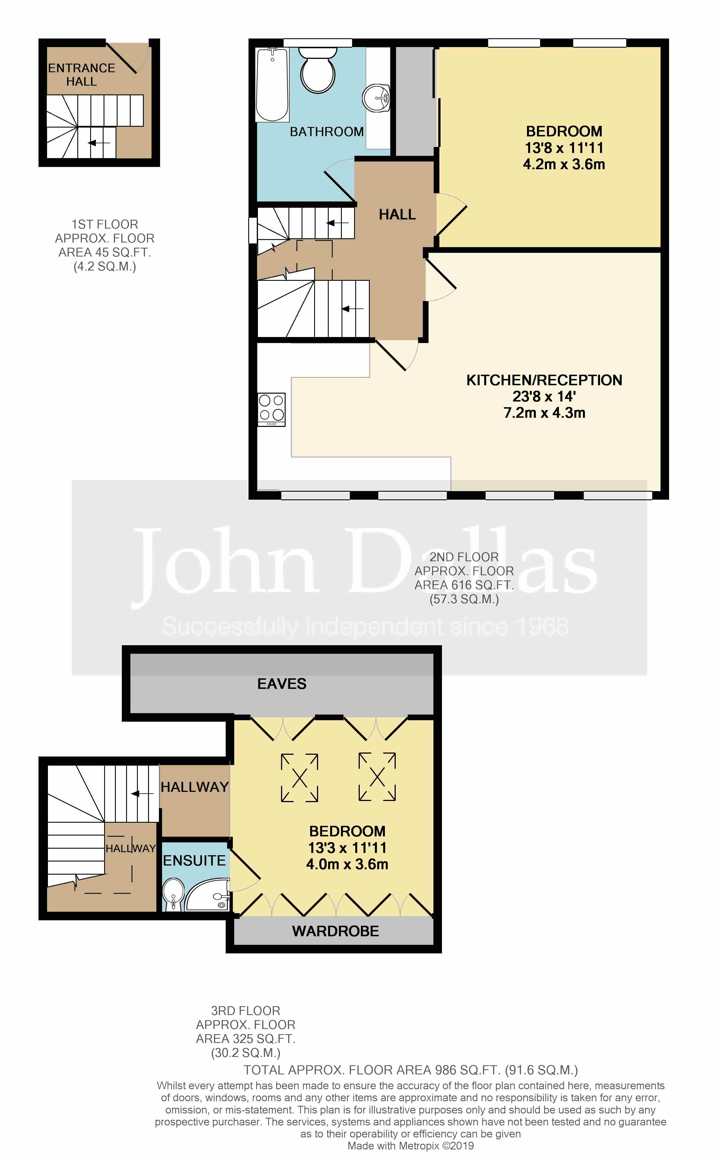 2 Bedrooms Flat for sale in Brighton Road, South Croydon CR2