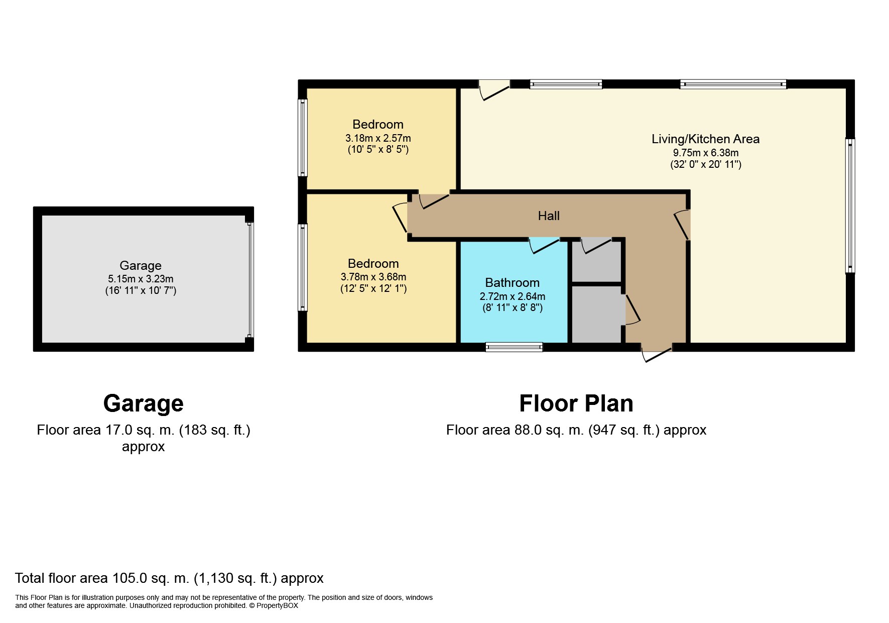 2 Bedrooms Detached house for sale in Guildford Road, Royston, Barnsley S71