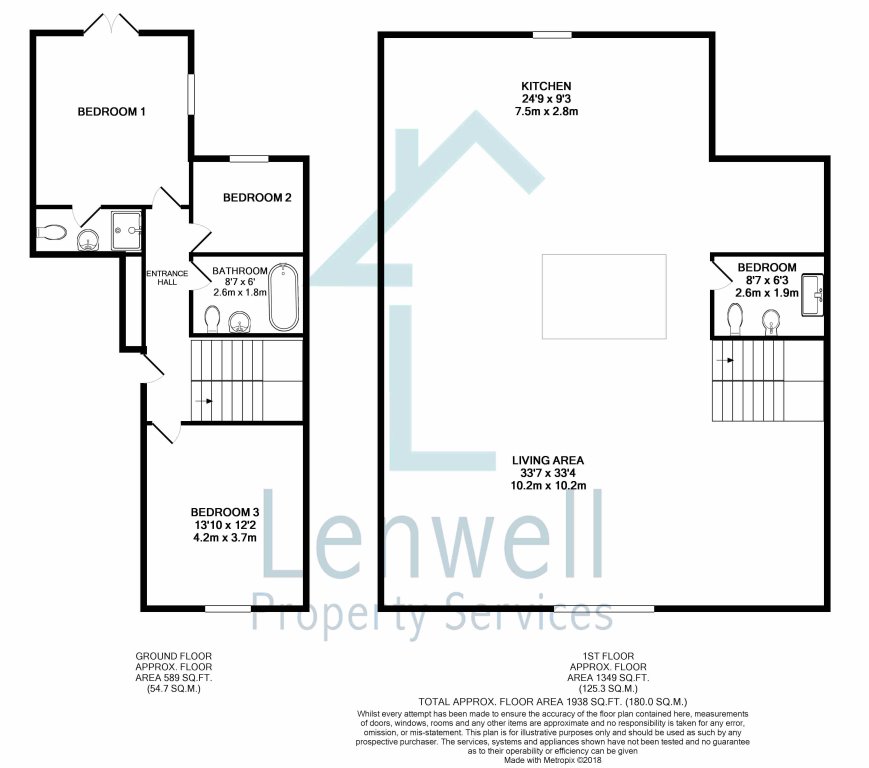 3 Bedrooms Flat to rent in John Street, Luton LU1