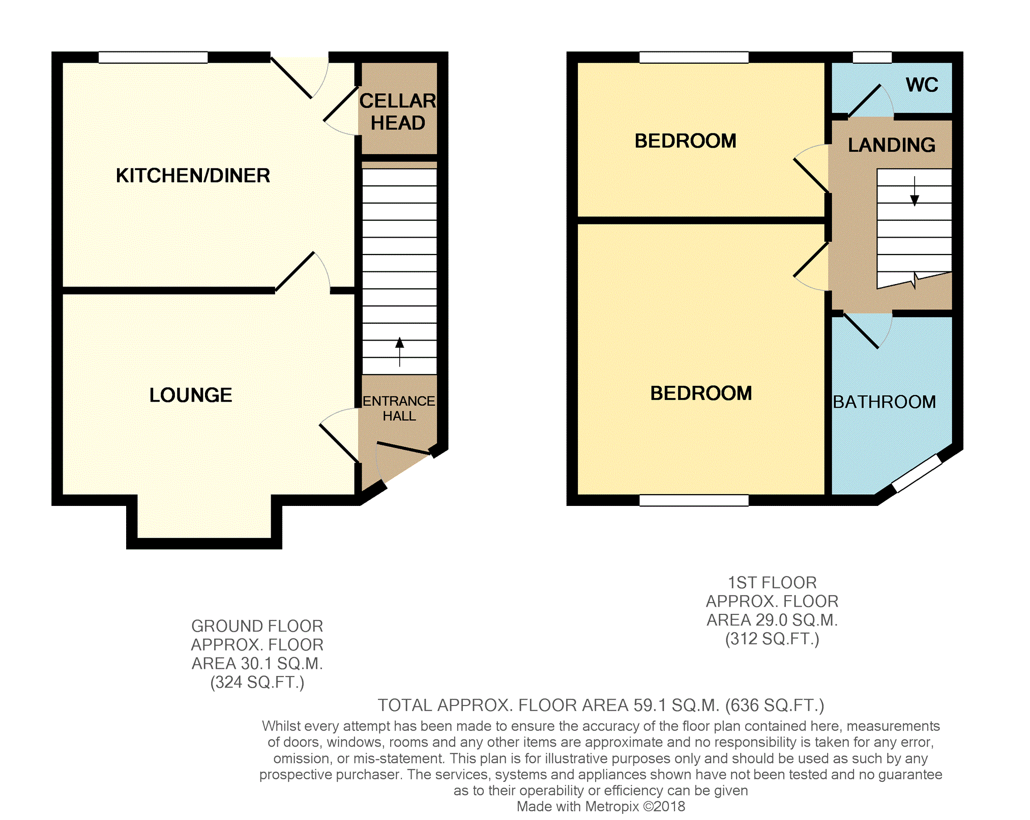 2 Bedrooms End terrace house for sale in Common Road, Bradford BD12