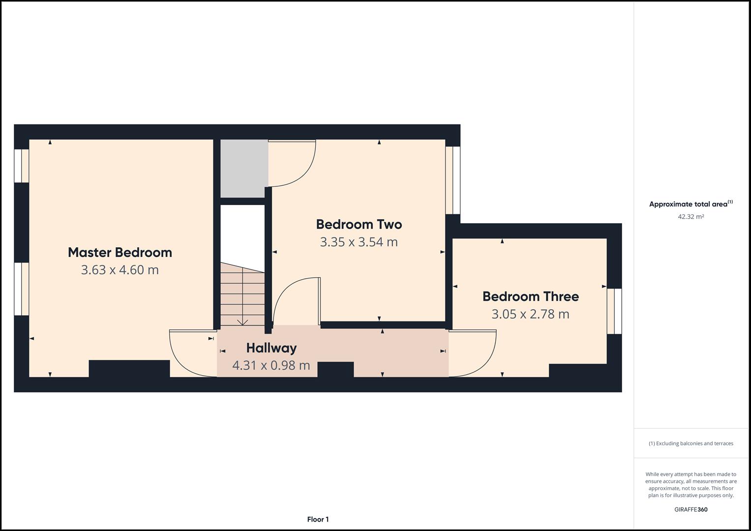 Huntly Grove, Peterborough PE1, 3 bedroom semidetached house for sale