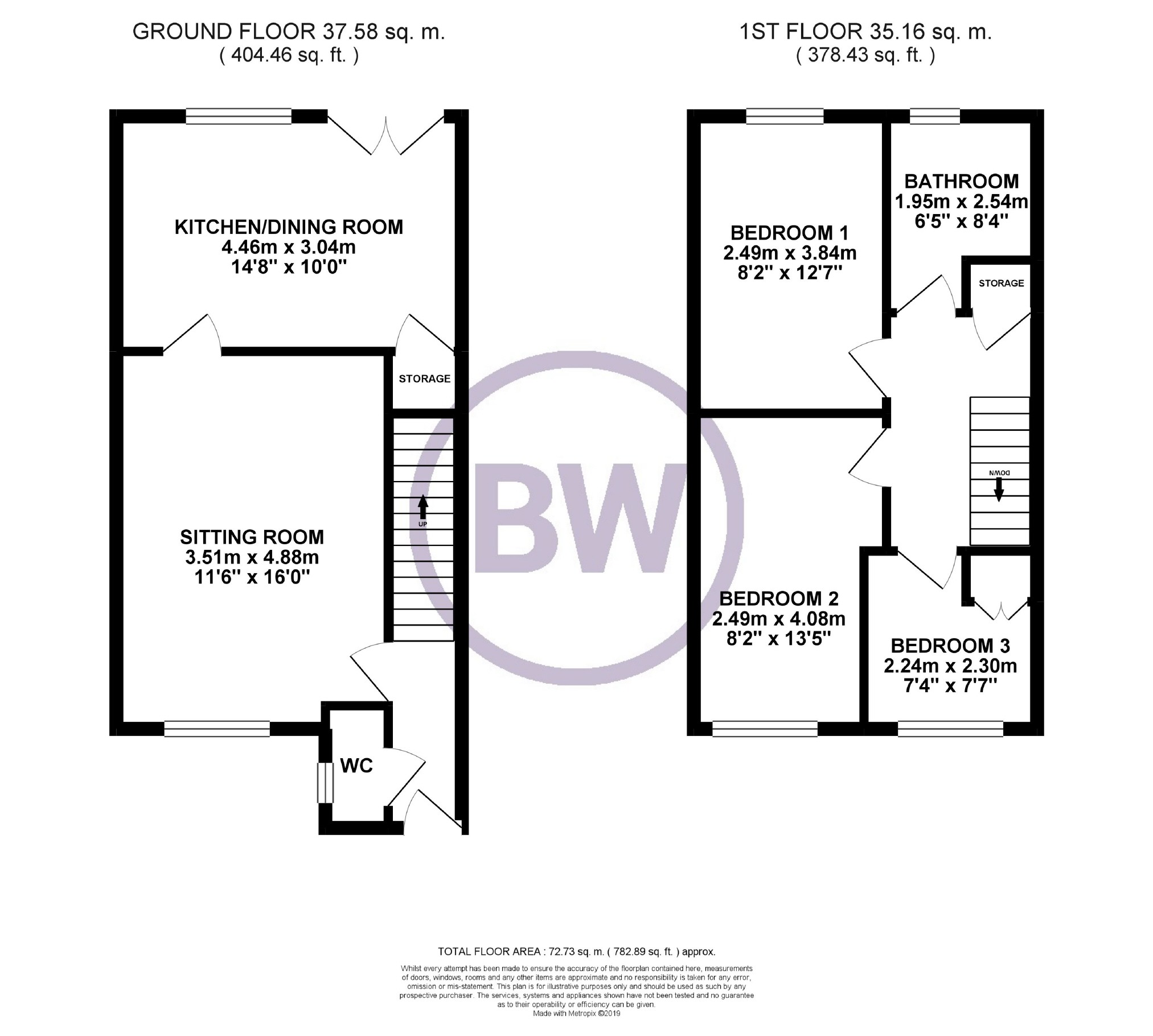 3 Bedrooms Semi-detached house for sale in Kings Fold, Atherton, Manchester M46