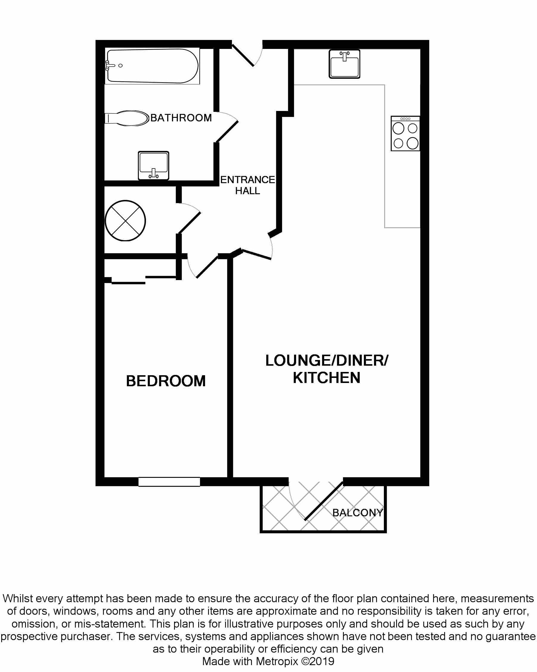 1 Bedrooms Flat to rent in Ocean Drive, Gillingham ME7