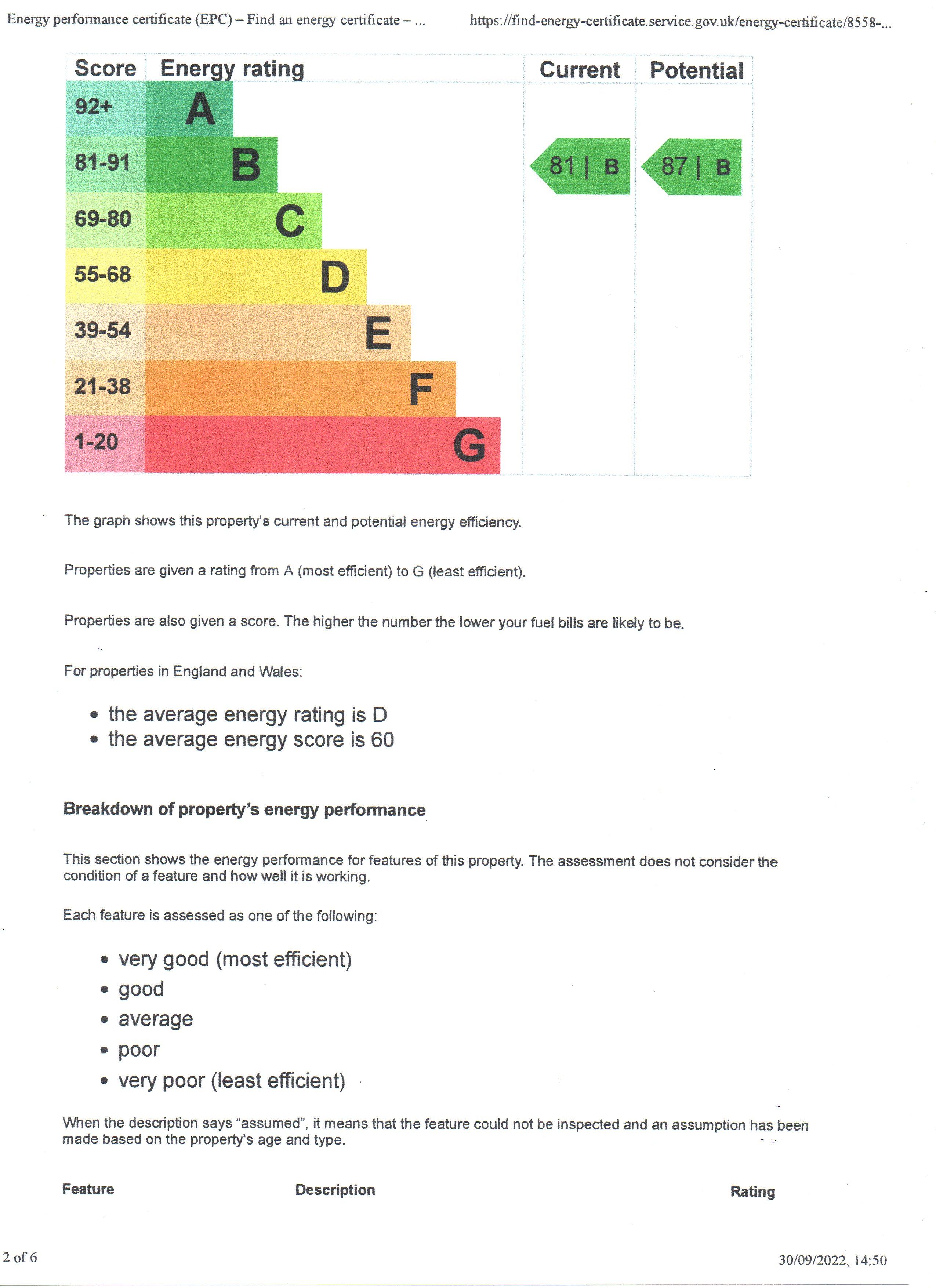 Low Pasture Lane, North Wheatley, Retford DN22, 4 bedroom detached