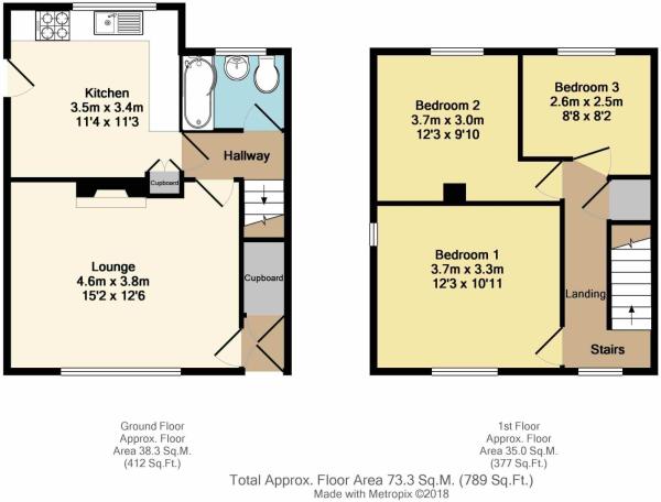 3 Bedrooms Semi-detached house for sale in Darcy Road, Eckington, Sheffield S21