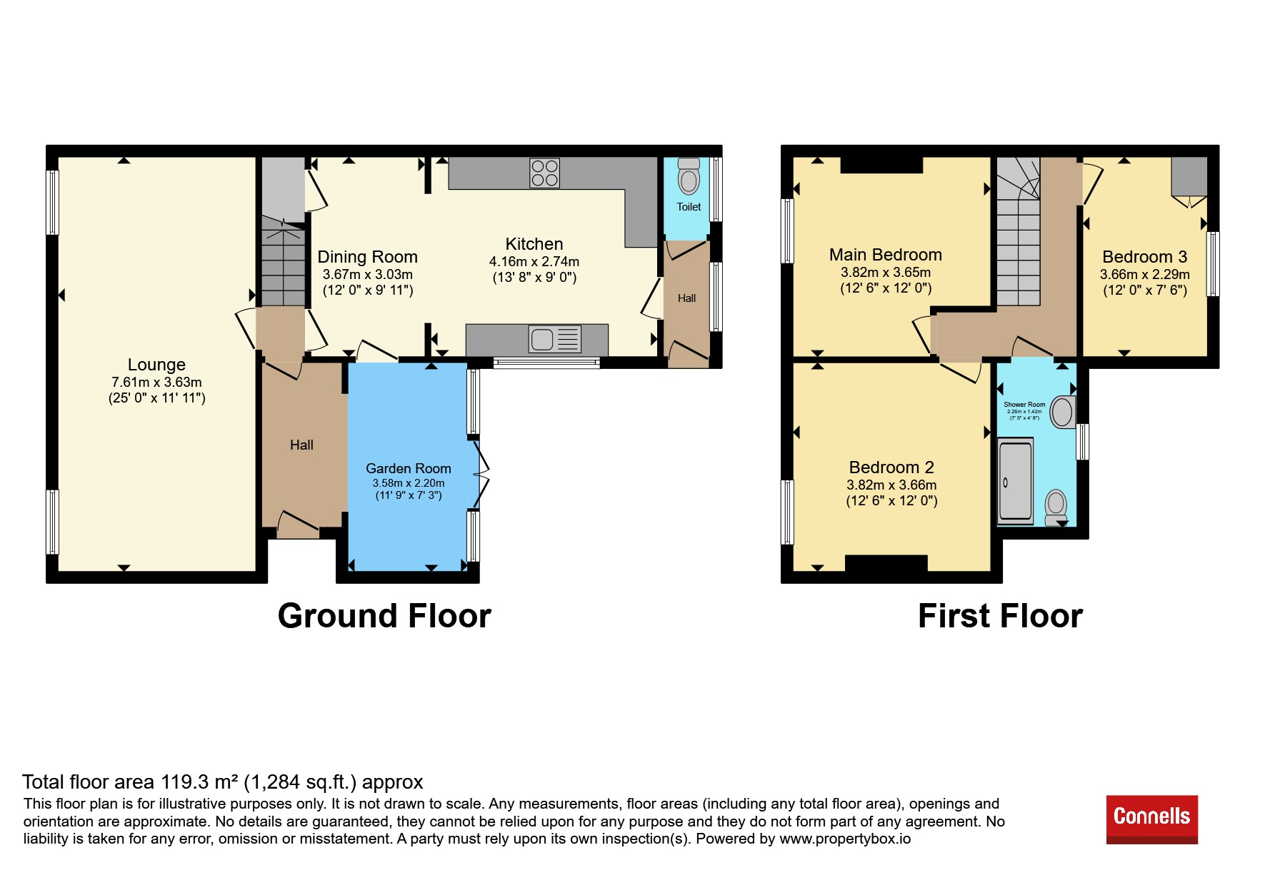 Scotney Street, Peterborough floorplan