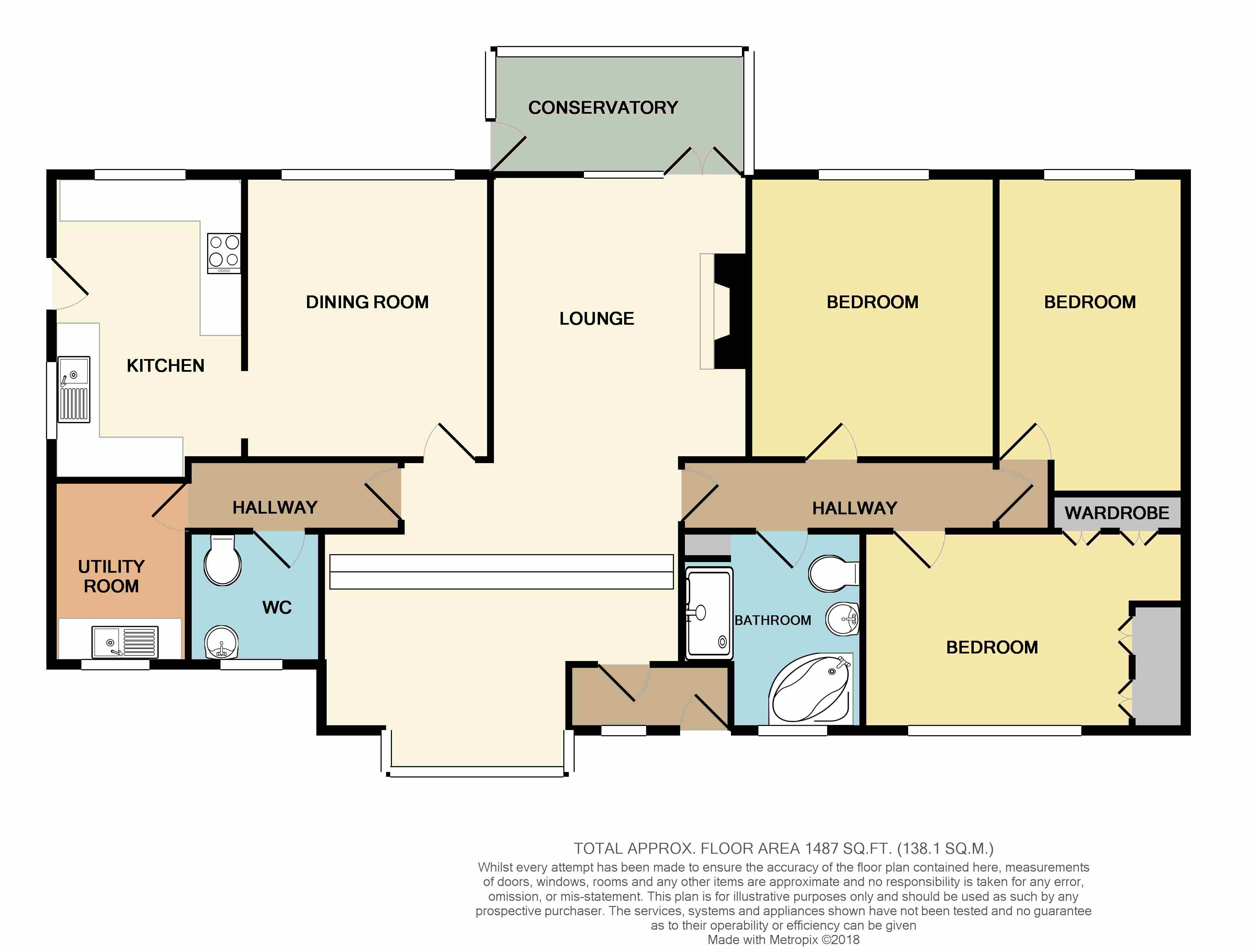 4 Bedrooms Detached bungalow for sale in Bridge Road, Broughton, Brigg DN20