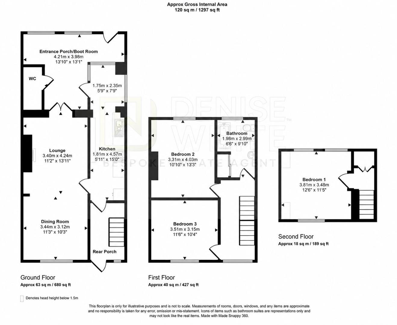 3 Wall Grange Cottages, Park Lane, Cheddleton Leek floorplan