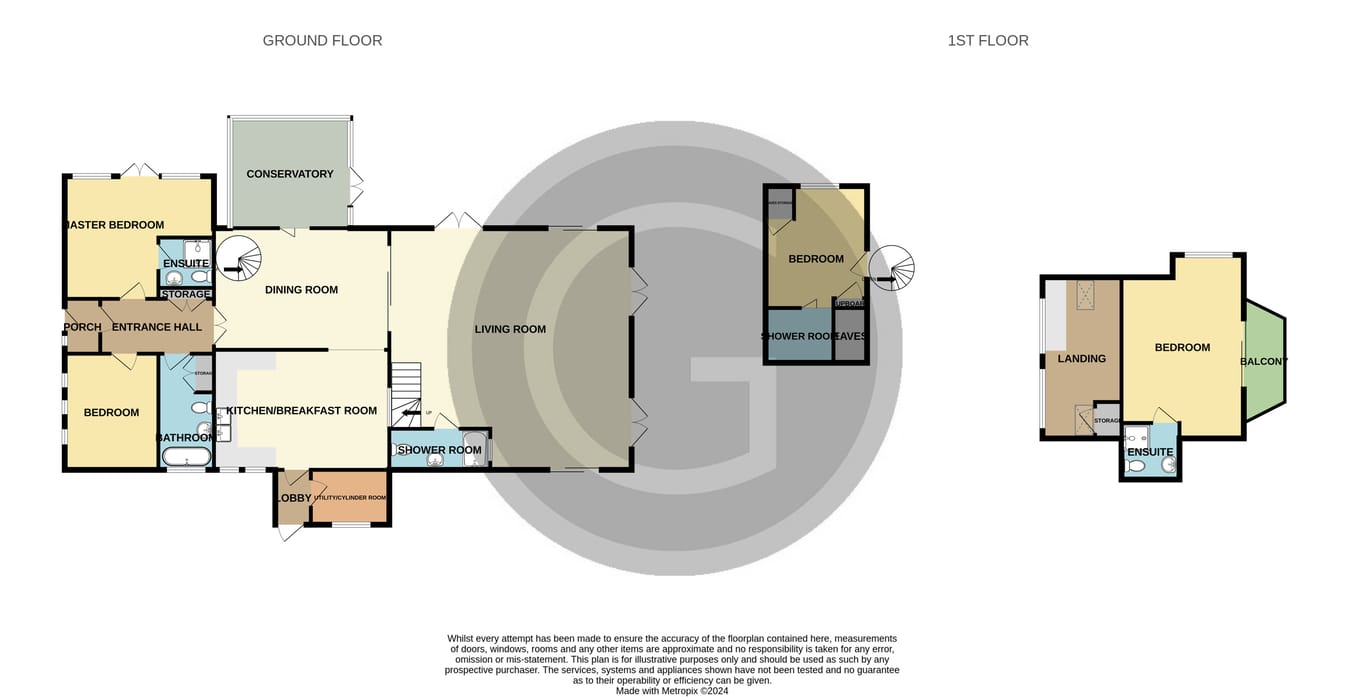 The Gate Lodge Hollis Street Farm, Ninfield Road, Bexhill on Sea floorplan