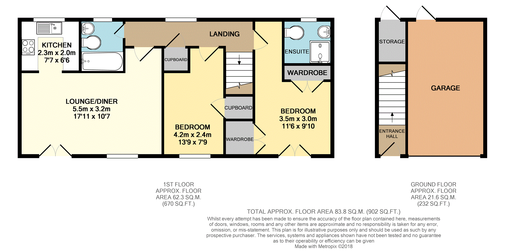 2 Bedrooms  for sale in Babylon Grove, Westcroft MK4