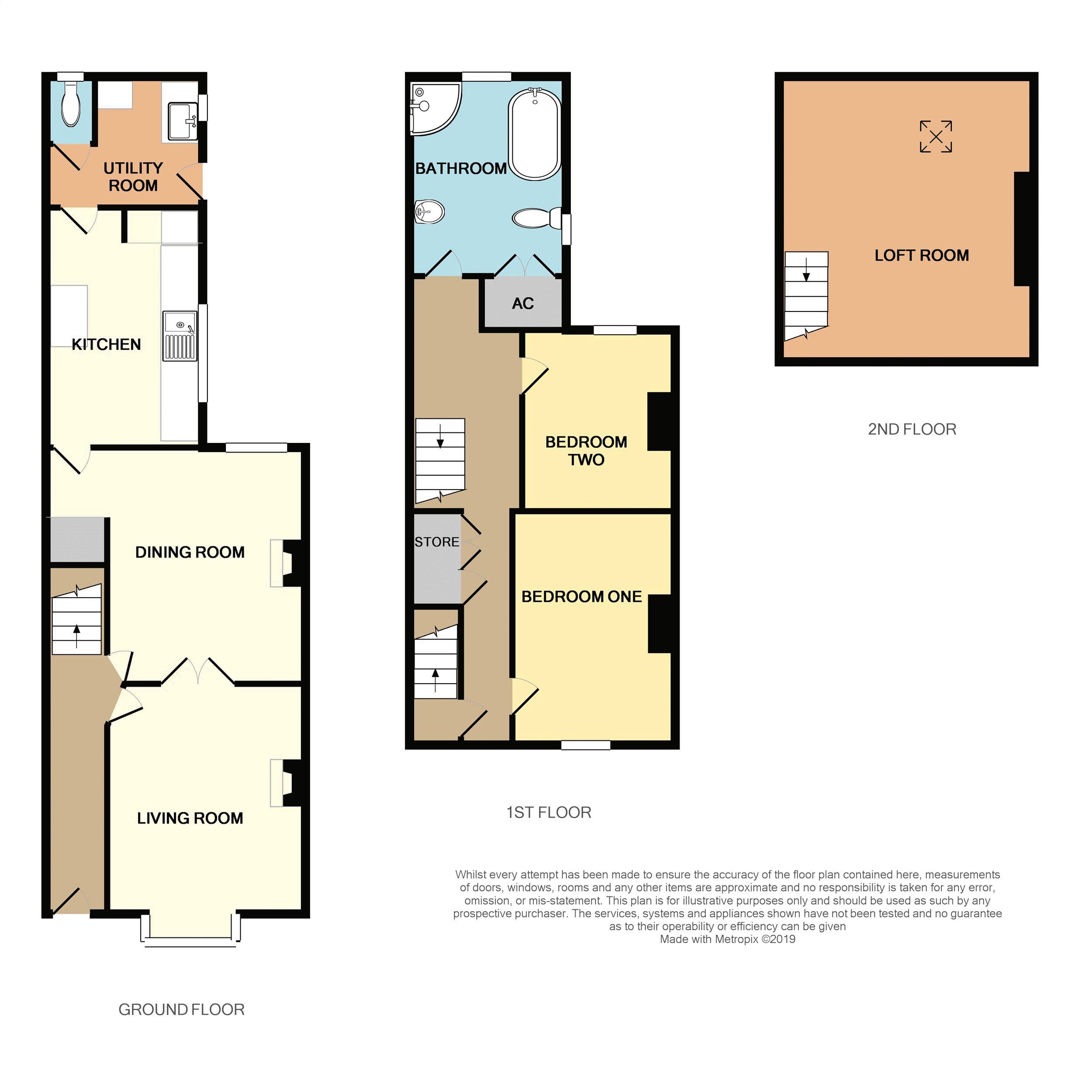 2 Bedrooms Terraced house for sale in Shirley Street, Leek, Staffordshire ST13