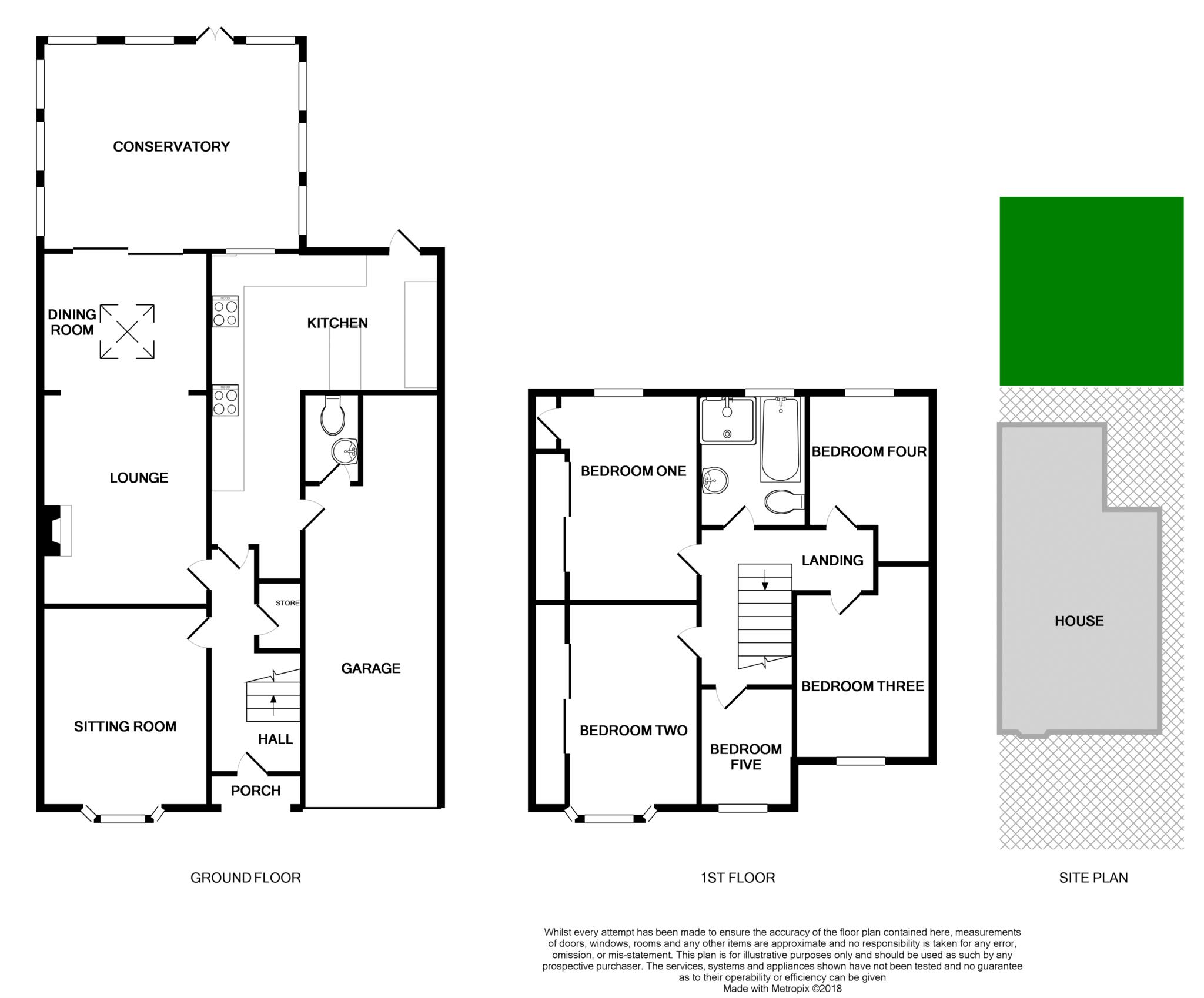 5 bed semidetached house for sale in Raeburn Avenue, Eastham, Wirral CH62 Zoopla
