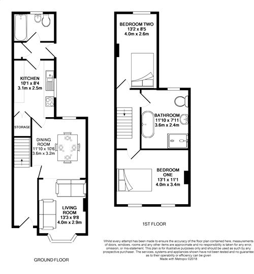 2 Bedrooms Terraced house for sale in Audley Street, Reading, Berkshire RG30