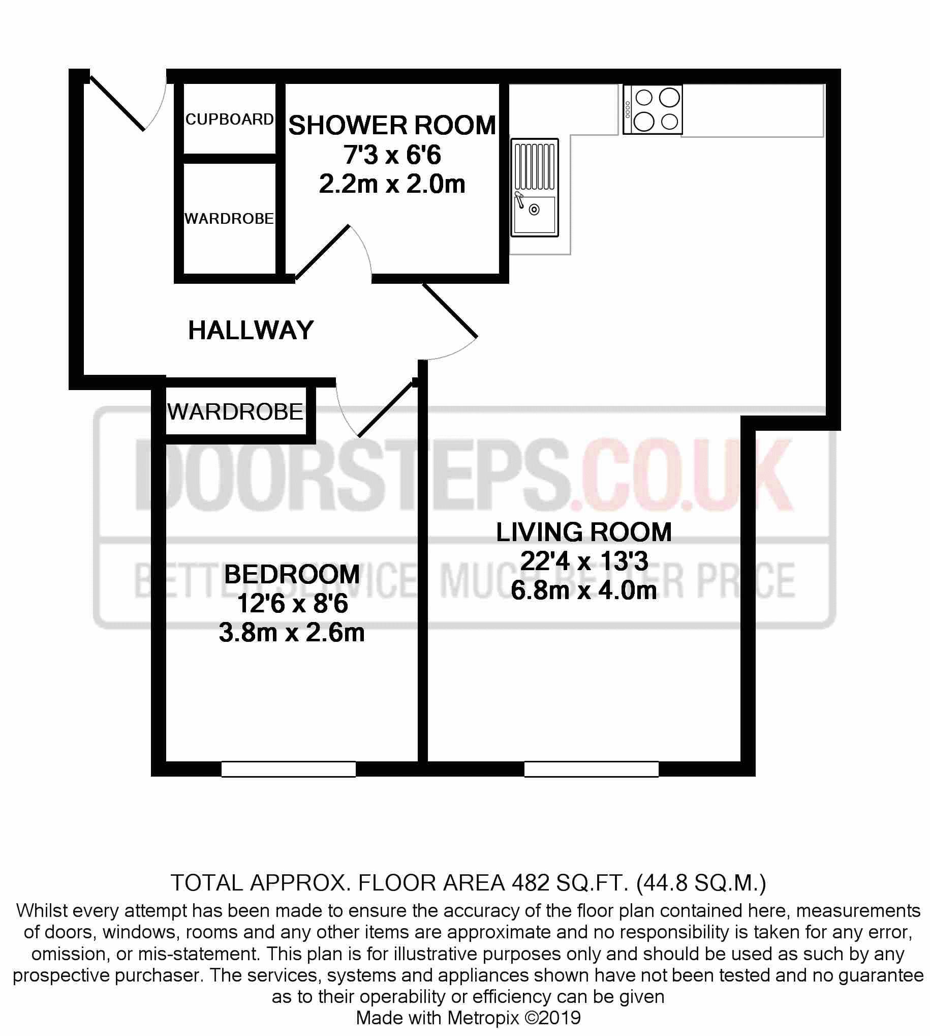 1 Bedrooms Flat for sale in Exeter Close, Watford WD24