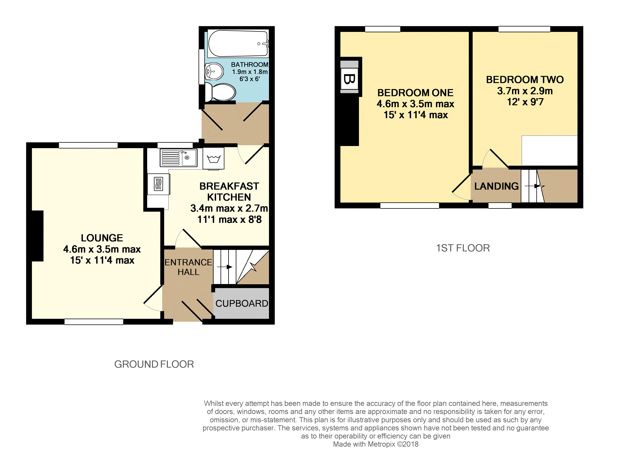 2 Bedrooms End terrace house for sale in Lickless Avenue, Leeds LS18
