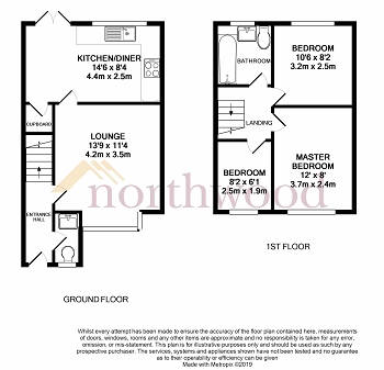 3 Bedrooms Semi-detached house for sale in Frederica Gardens, Platt Bridge, Wigan WN2