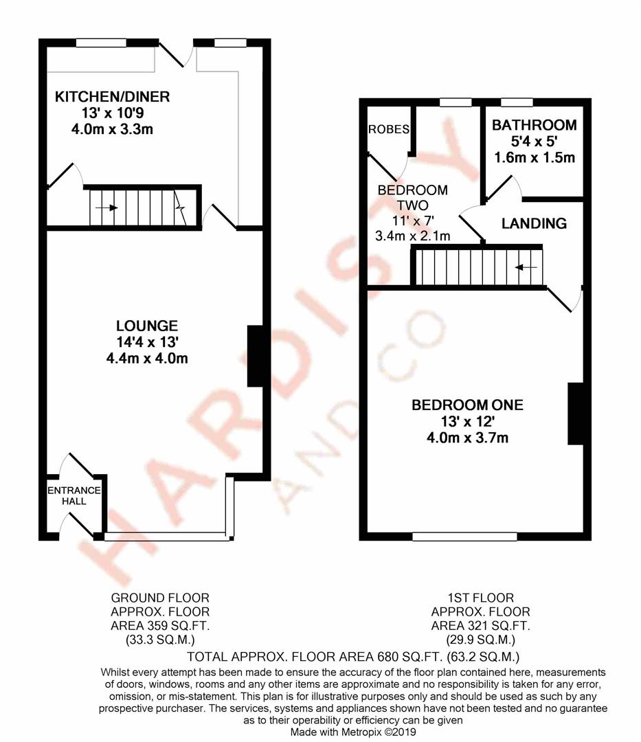 2 Bedrooms End terrace house for sale in Springfield Mount, Horsforth, Leeds LS18