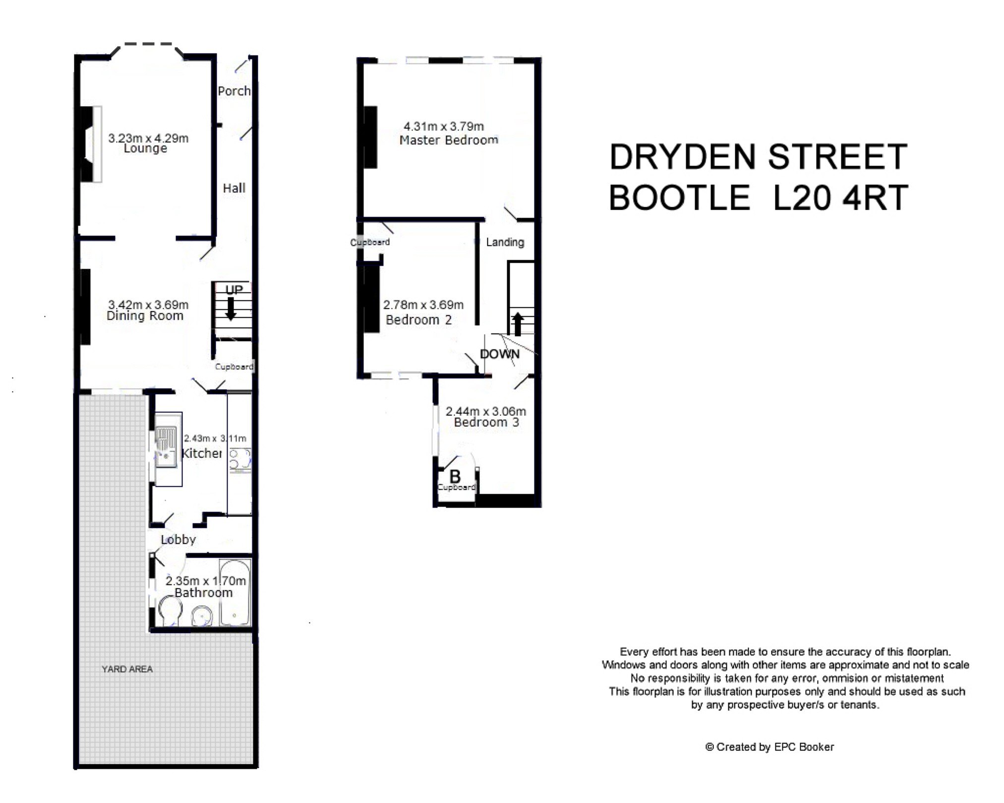 3 Bedrooms  to rent in Dryden Street, Bootle L20