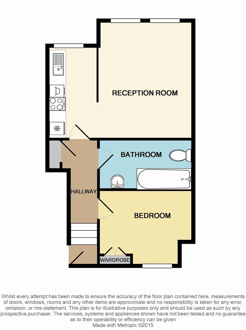 1 Bedrooms Flat to rent in Church Road, London NW10