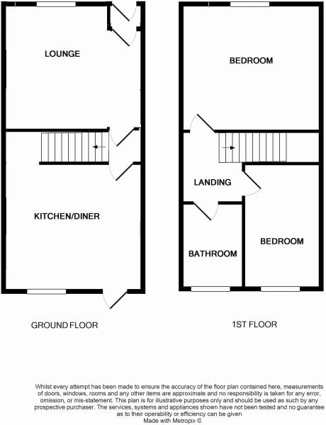 2 Bedrooms Terraced house for sale in Osborne Road, Hyde SK14