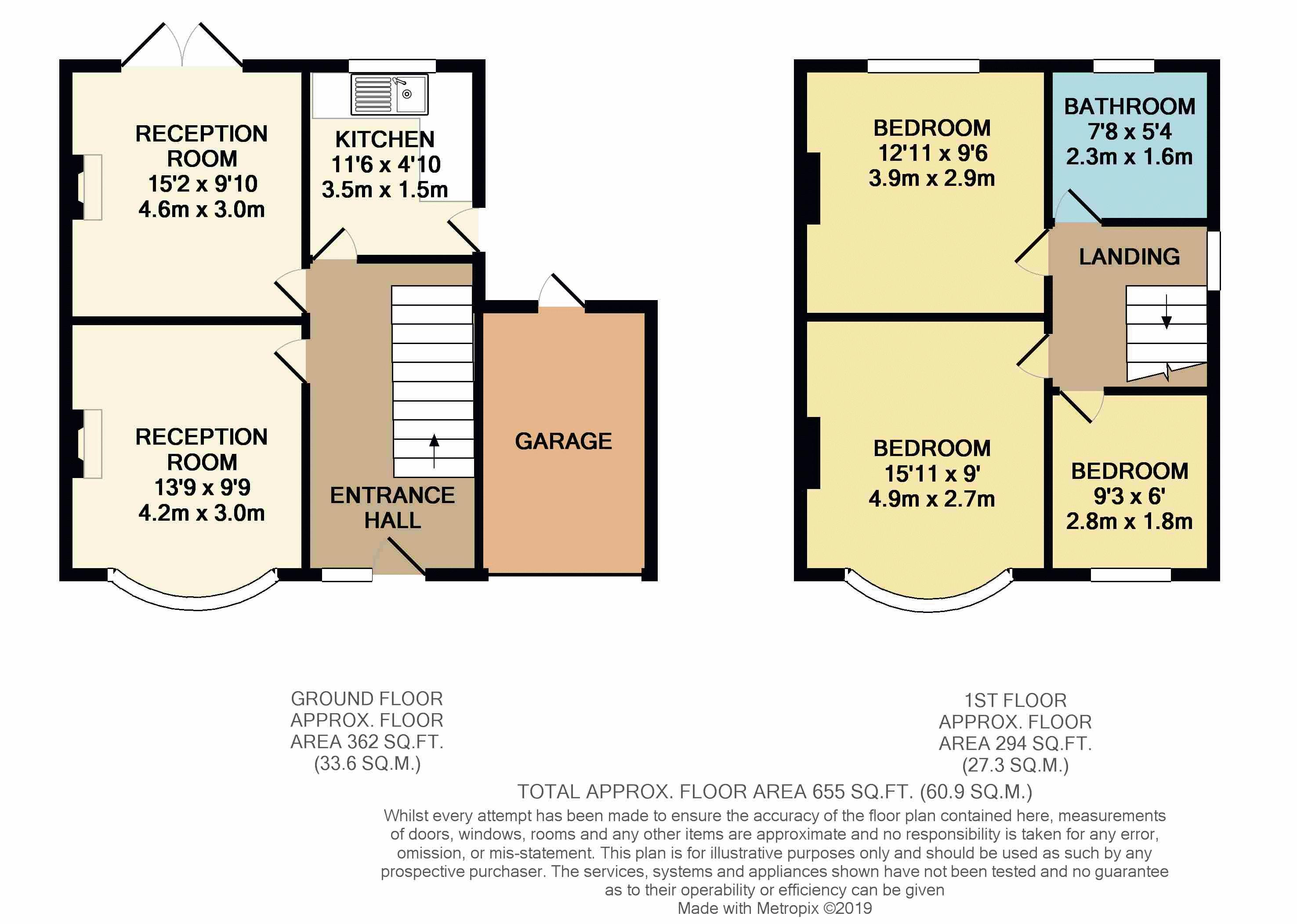 3 Bedrooms Semi-detached house for sale in Little Birches, Sidcup DA15