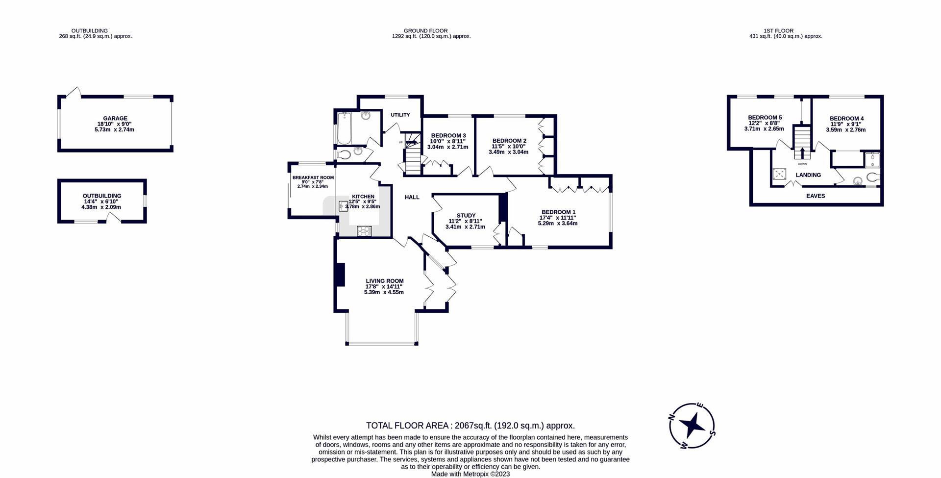 Pole Hill Road, Hillingdon UB10, 5 bedroom detached bungalow for sale