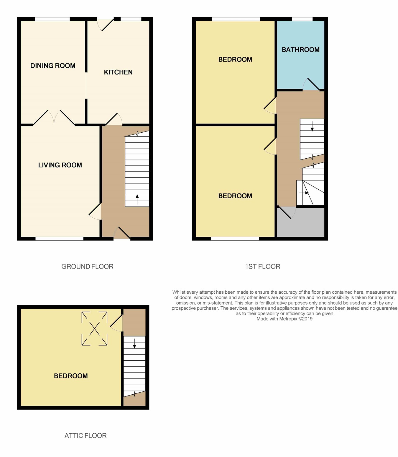 3 Bedrooms Terraced house for sale in Chapelhill, Kirkcaldy, Scotland KY2