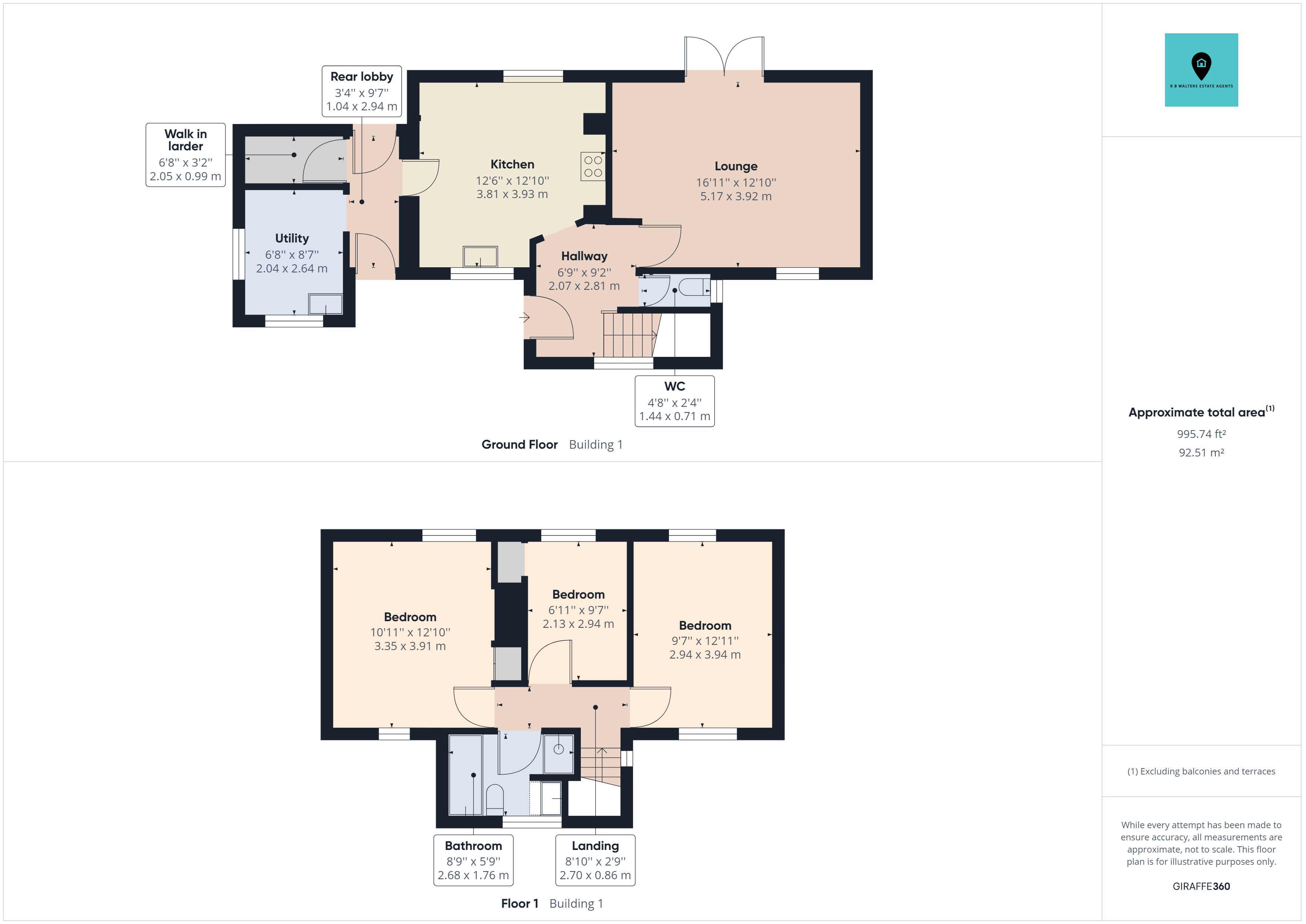 Midland Road, Stonehouse GL10, land for sale 62129881 PrimeLocation