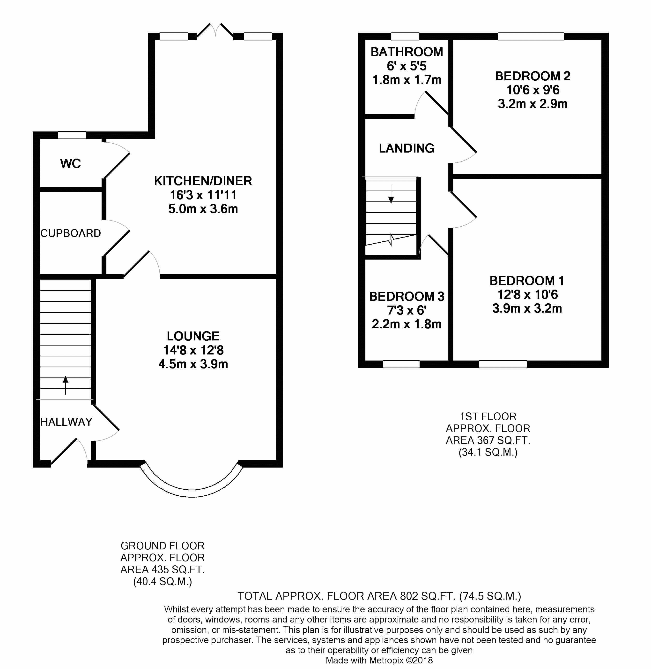 3 Bedrooms Terraced house for sale in Diana Street, Scunthorpe DN15