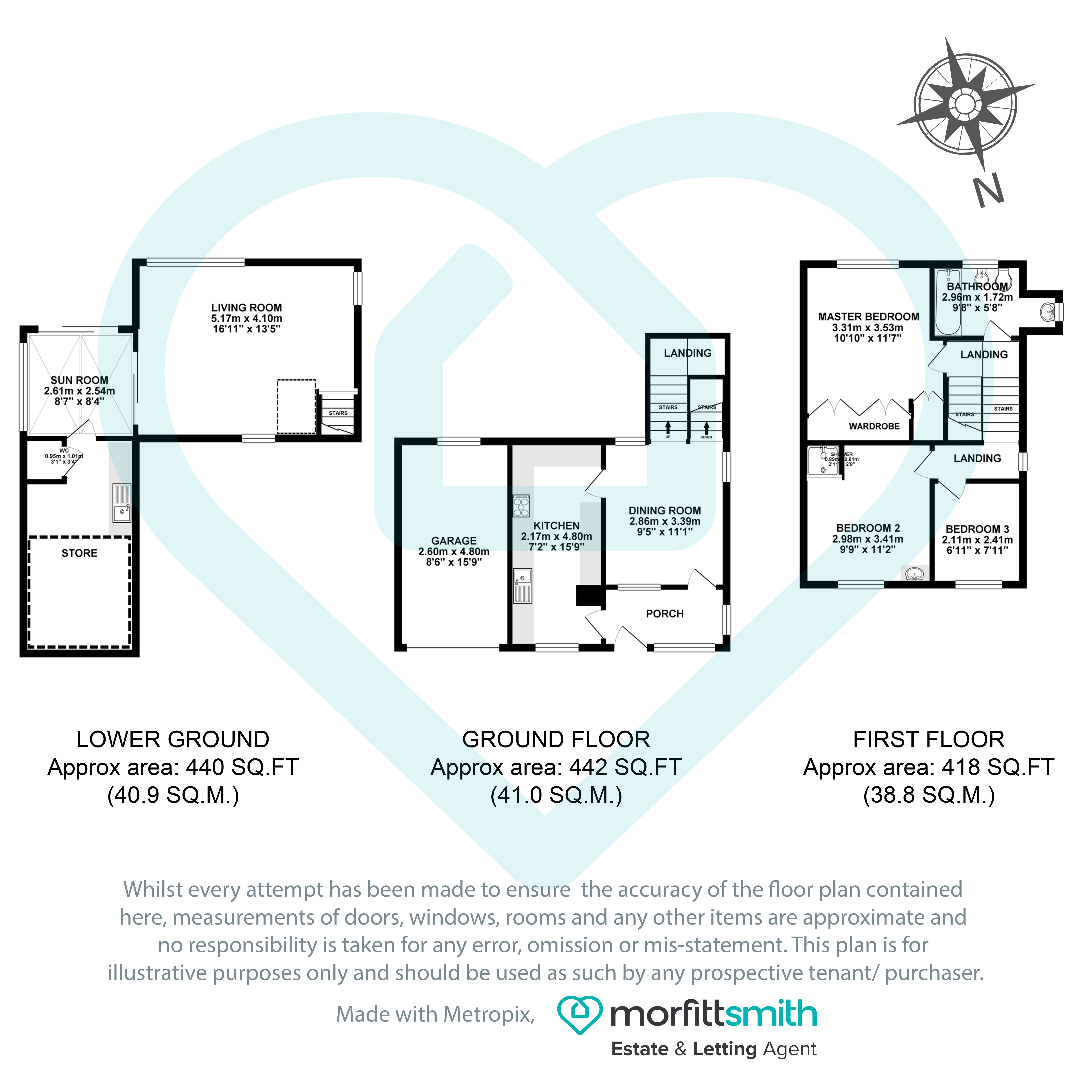 3 Bedrooms Detached house for sale in The Grove, Loxley, Sheffield S6