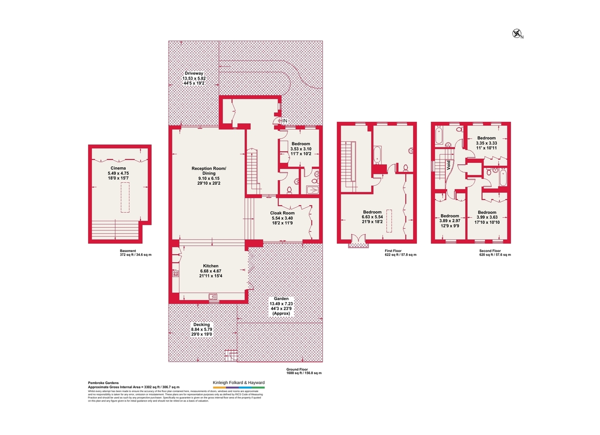 5 Bedrooms Flat to rent in Pembroke Gardens, London W8