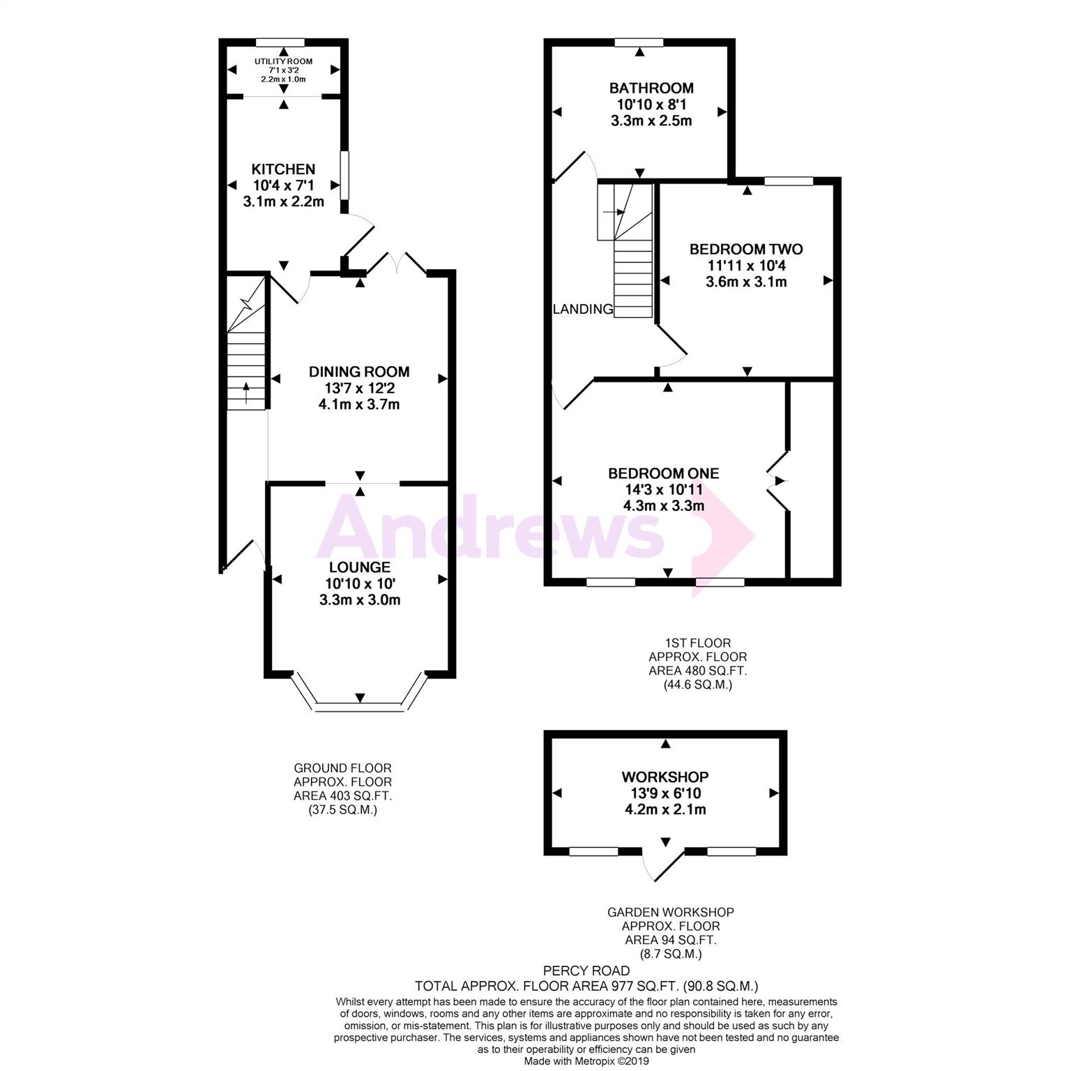 2 Bedrooms Terraced house for sale in Percy Road, Hastings, East Sussex TN35