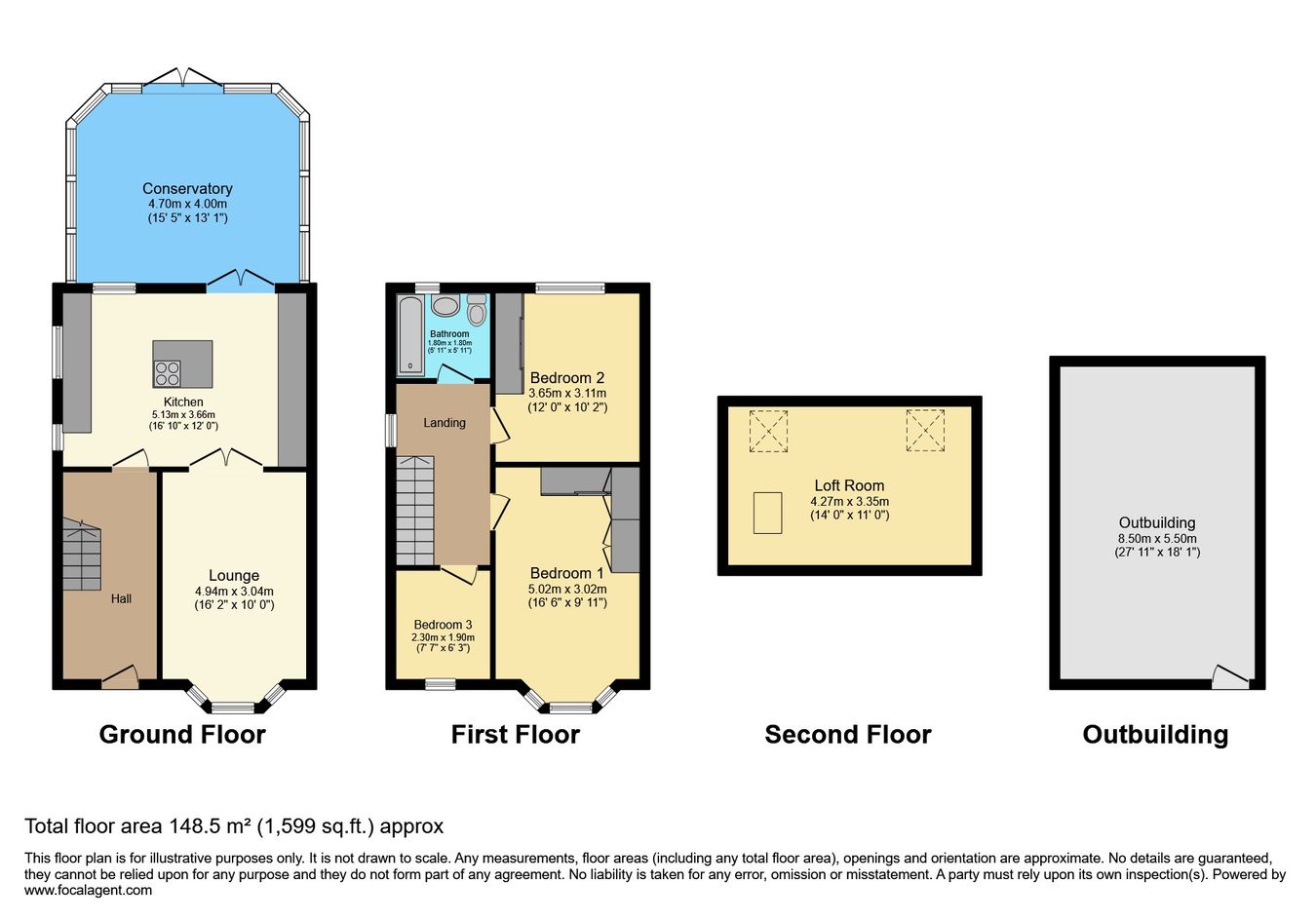 16, Jenkin Drive, Sheffield floorplan